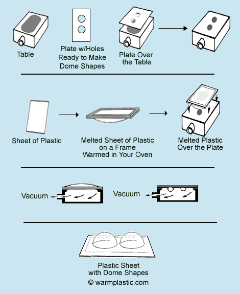 Small Plastic Scribe